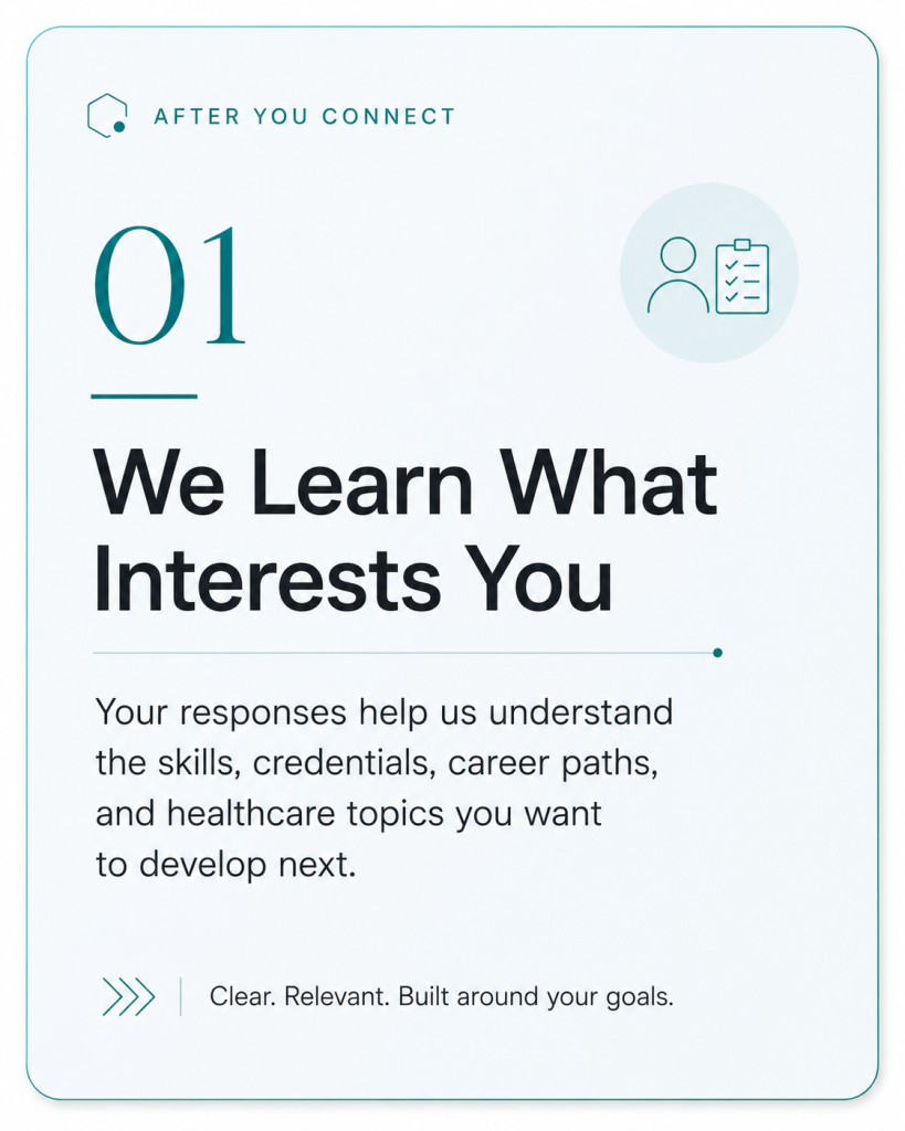Zed Health Intelligence Workshop
